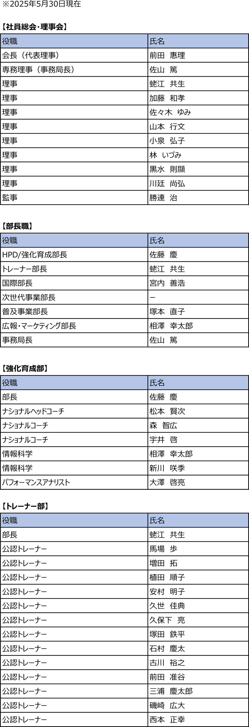yakuin3